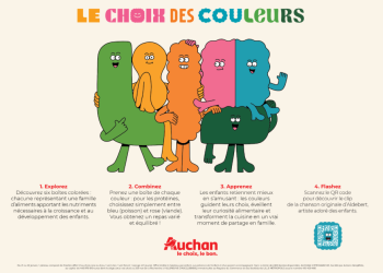 Le choix des couleurs